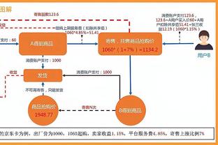 mặc đồ công sở đi giày thể thao Ảnh chụp màn hình 0